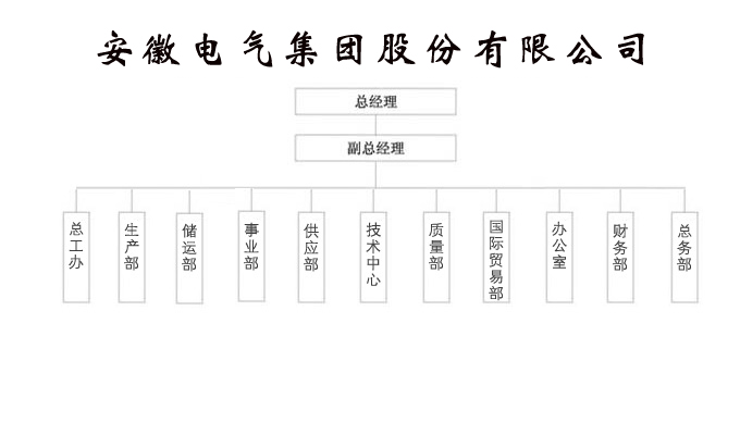 巅峰国际官网-相信品牌力量