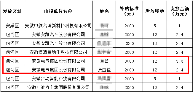 巅峰国际官网-相信品牌力量